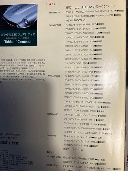 The First Generation Fairlady Z: Everything You Need to Know About Nissan Sports