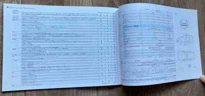 Rare, Like New, Unused Catalog Golf March, 2015