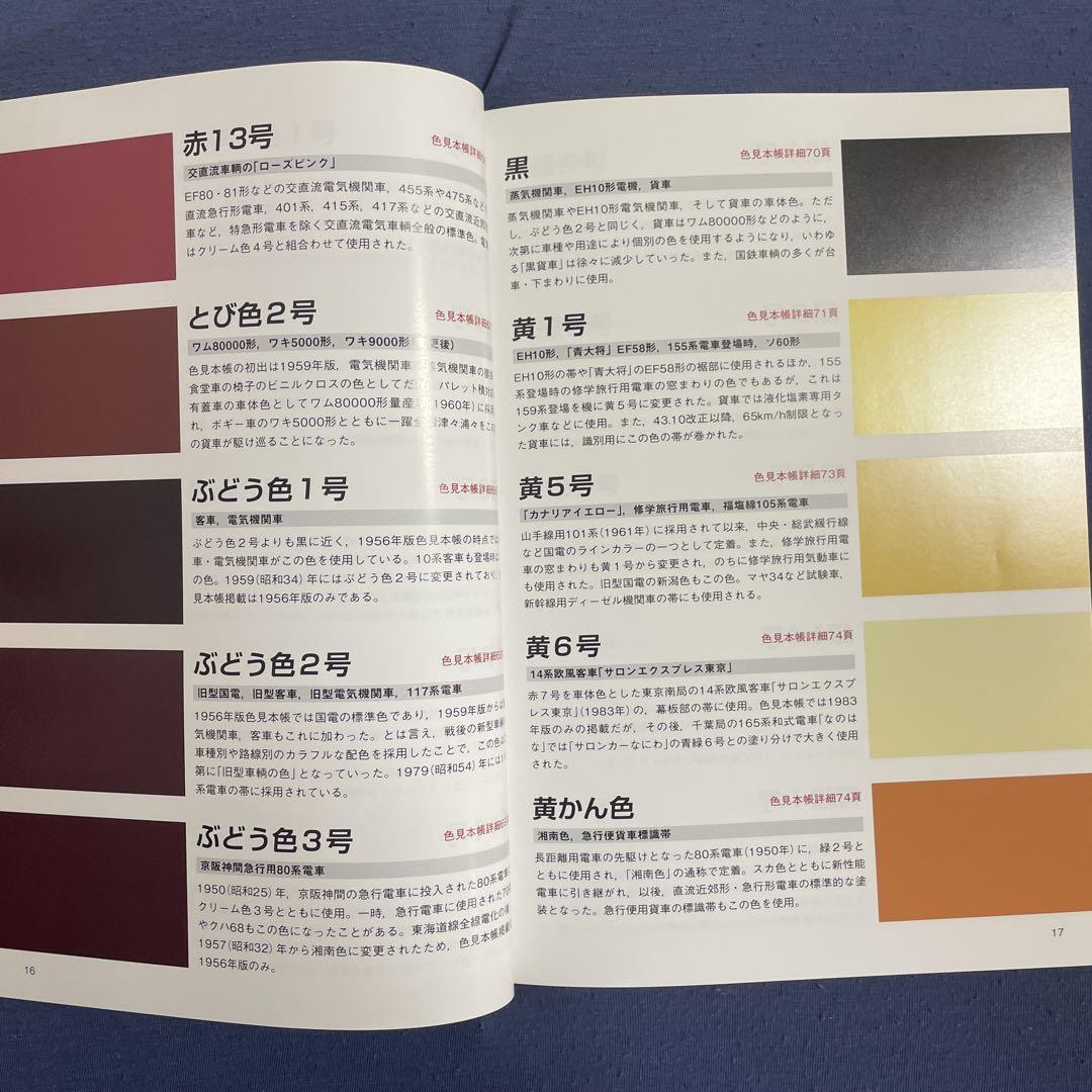 [Railway Model Hobby Special Issue] JR Color Handbook July 2021
