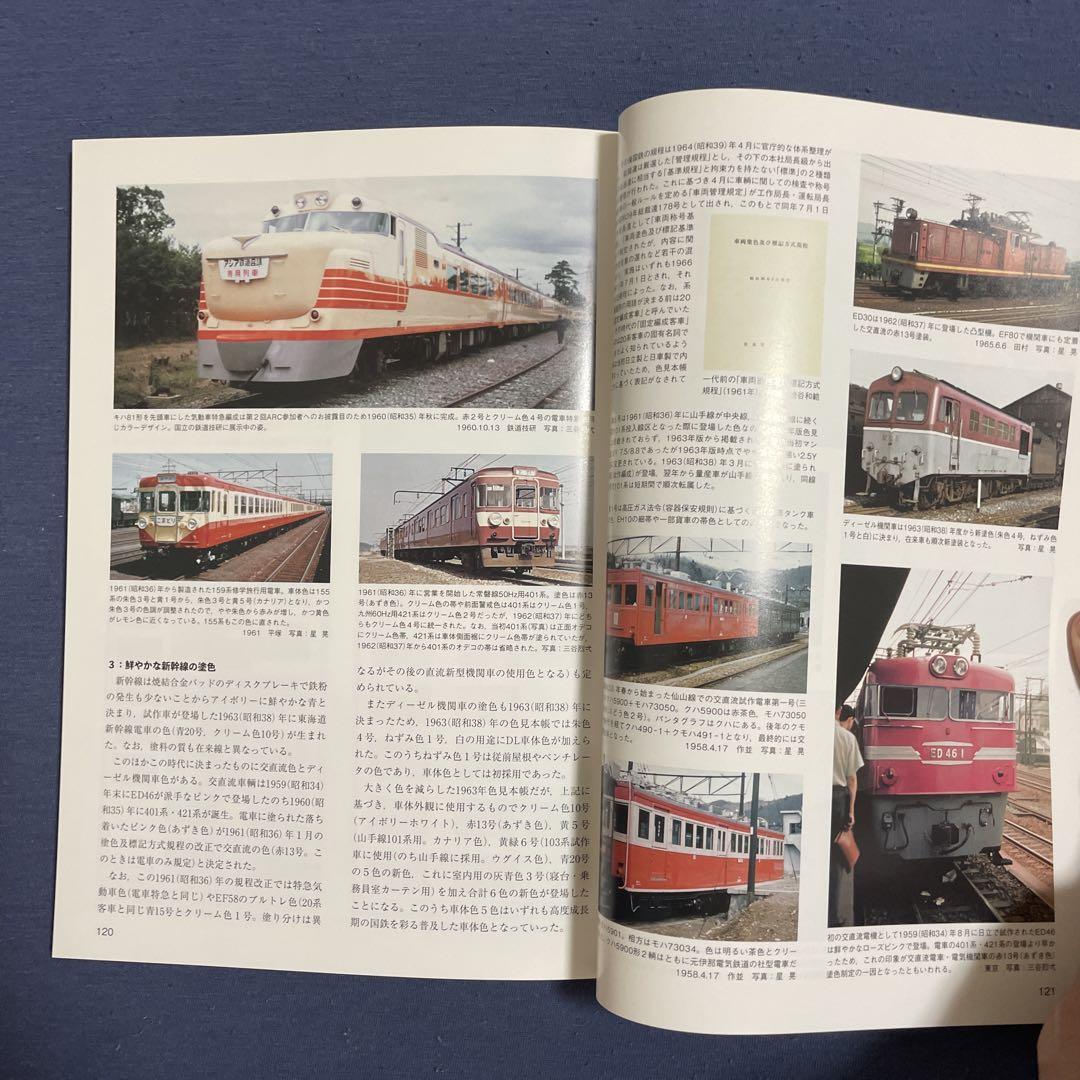 [Railway Model Hobby Special Issue] JR Color Handbook July 2021