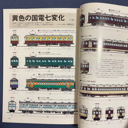 [Railway Model Hobby Special Issue] JR Color Handbook July 2021