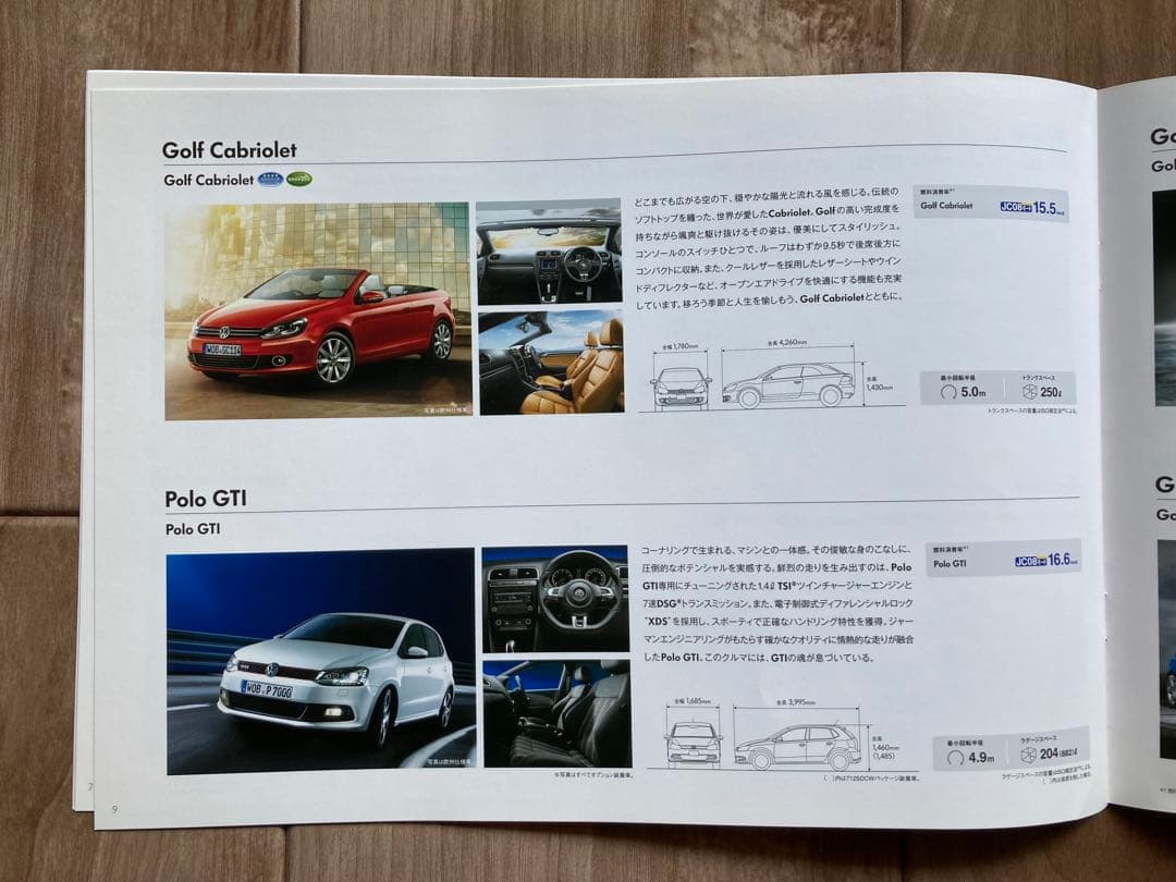 Rare, Brand New, Unused Volkswagen Lineup April, 2013