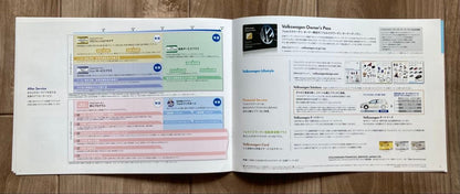 Rare, Brand New, Unused Volkswagen Lineup April, 2013