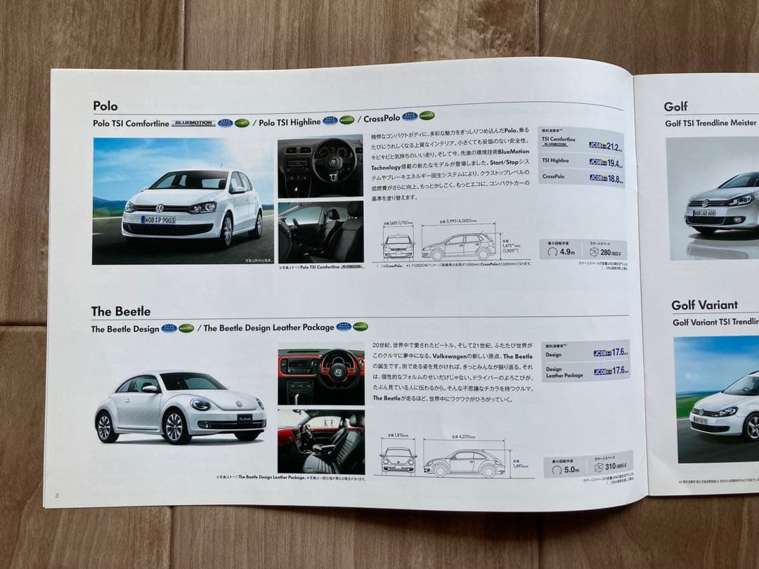 Rare, Brand New, Unused Volkswagen Lineup April, 2013