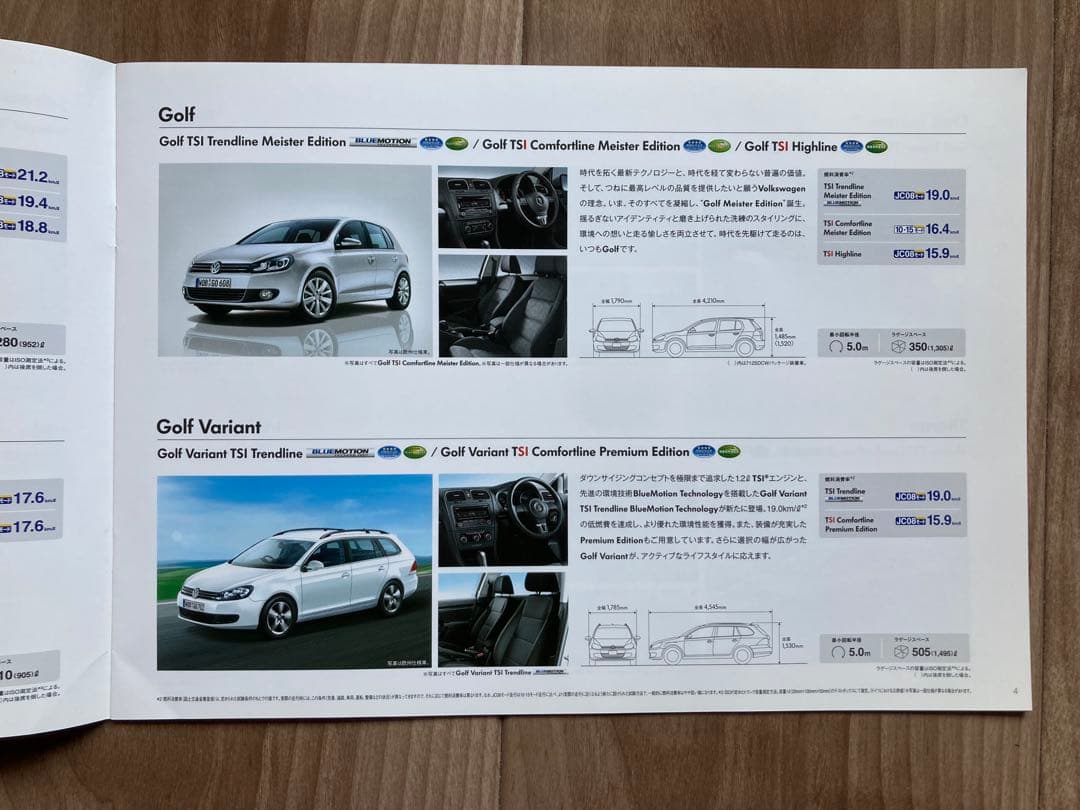 Rare, Brand New, Unused Volkswagen Lineup April, 2013