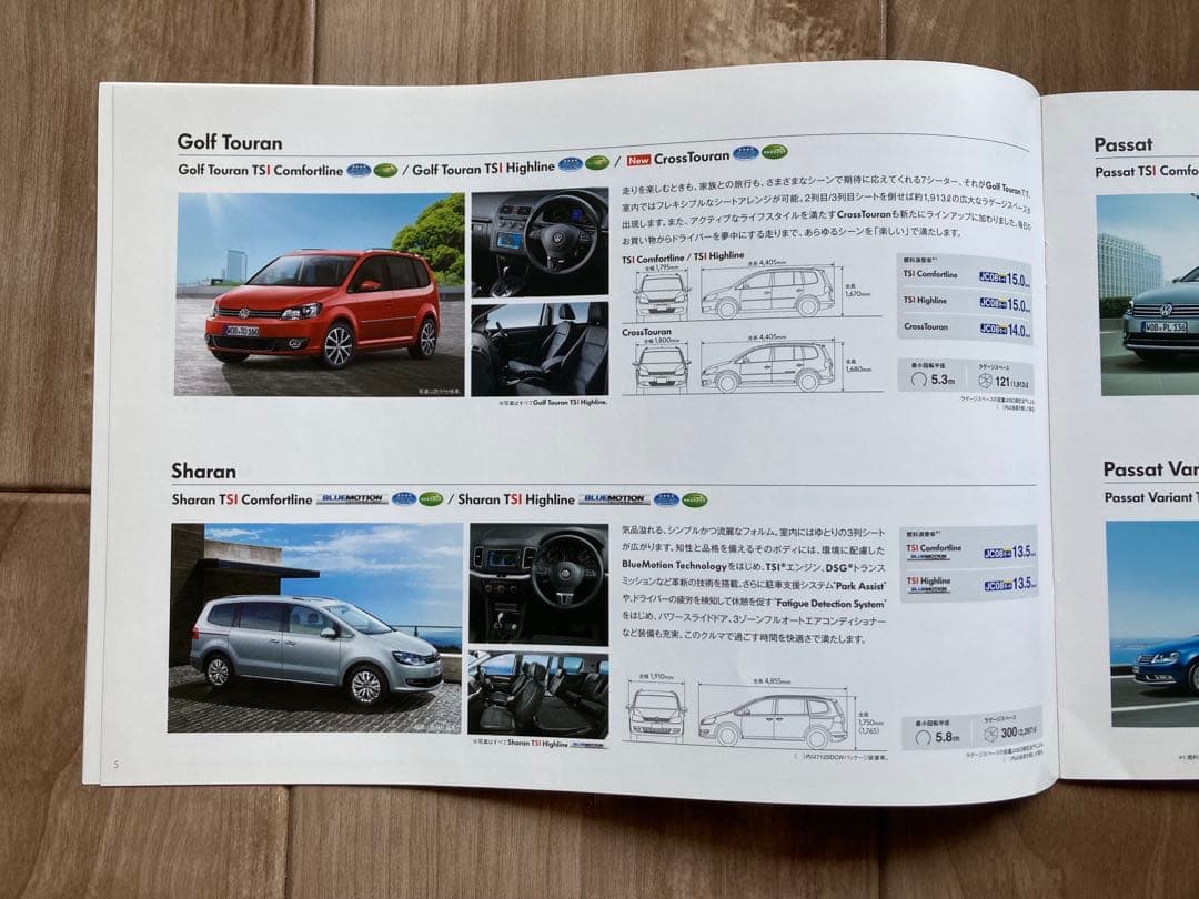 Rare, Brand New, Unused Volkswagen Lineup April, 2013