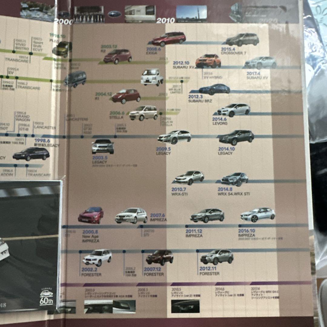 SUBARU 60th Anniversary Stamp Sheet