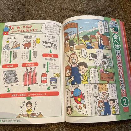 Things Not Taught in School: The Flow of Objects