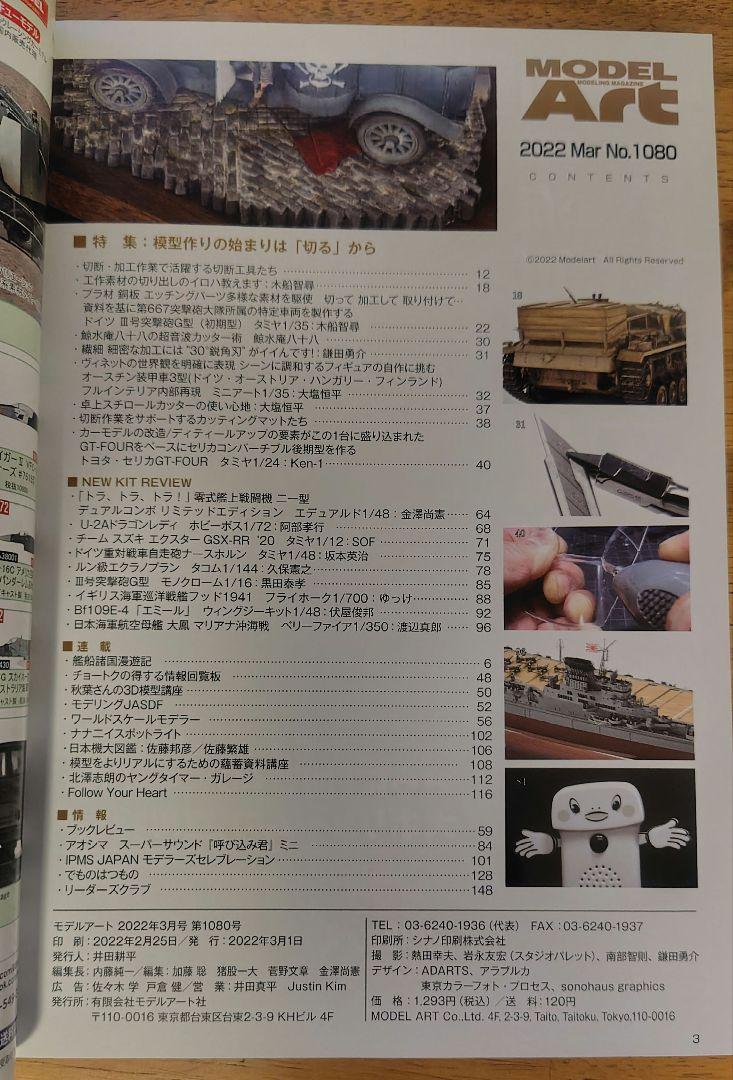 Model Art March 2022: Where Modeling Begins with Cutting No.1080