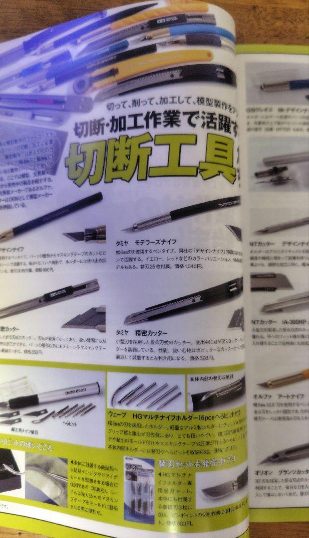 Model Art March 2022: Where Modeling Begins with Cutting No.1080