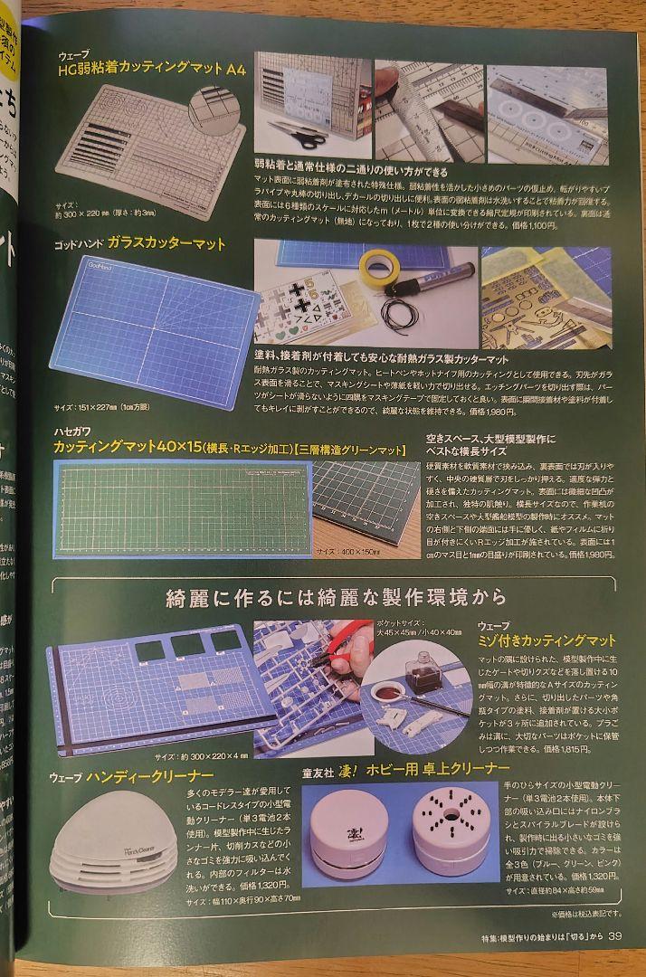 Model Art March 2022: Where Modeling Begins with Cutting No.1080