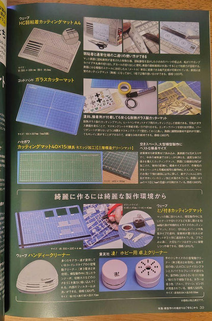 Model Art March 2022: Where Modeling Begins with Cutting No.1080
