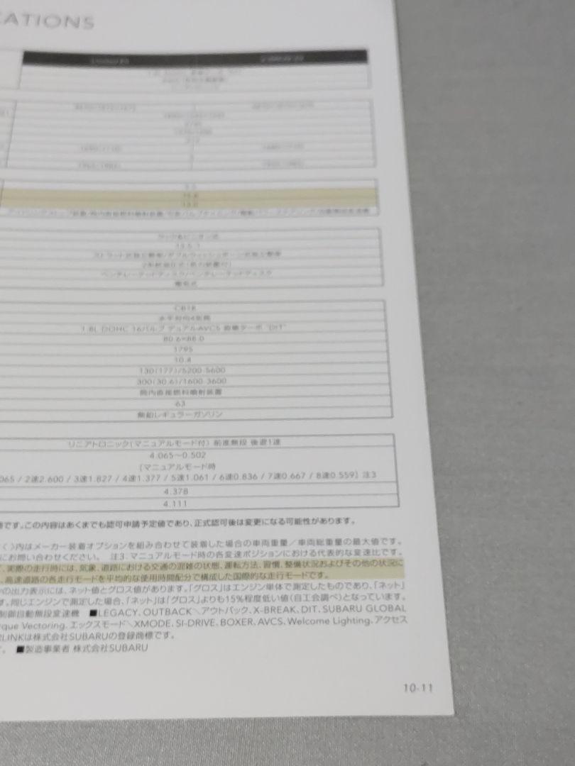 Subaru Final Type Outback Catalog (Prototype)