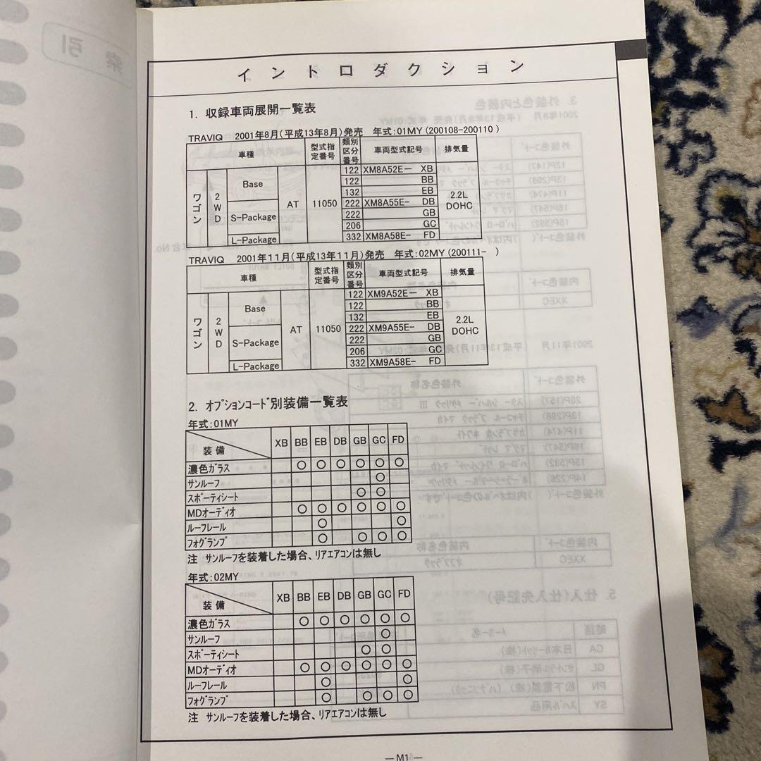 SUBARU TRAVIQ Parts Catalog 2002