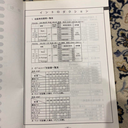 SUBARU TRAVIQ Parts Catalog 2002