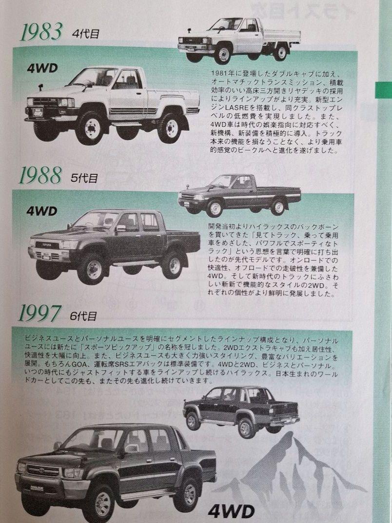 Toyota HILUX Pickup User Manual Published October 1998 Pre-owned Rare Item