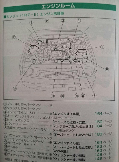 Toyota HILUX Pickup User Manual Published October 1998 Pre-owned Rare Item