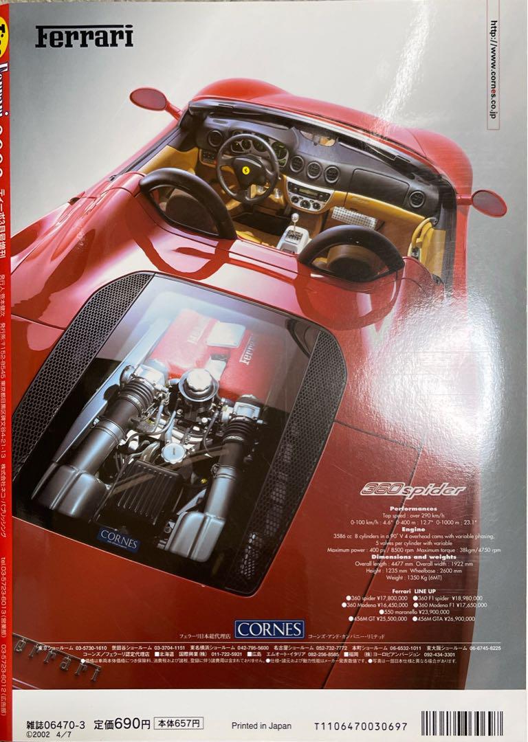 Tipo Ferrari 2002 March Issue Tipo Ferrari