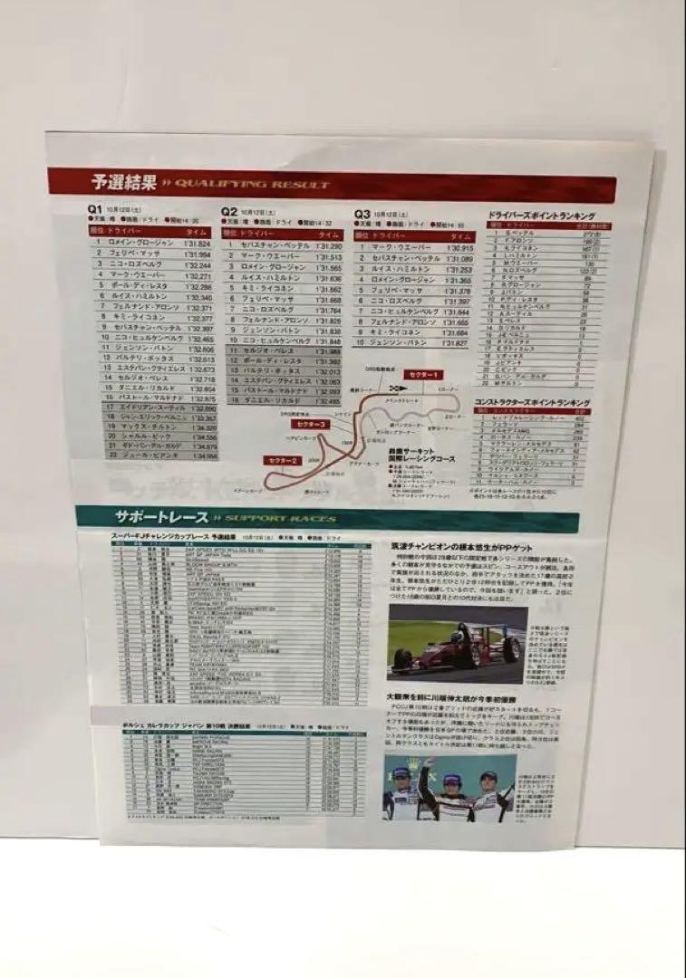 2013 Formula 1 Suzuka Official Program Others