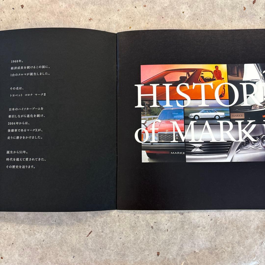 MARKX Catalog 1986-2019 MARKX