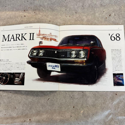 MARKX Catalog 1986-2019 MARKX