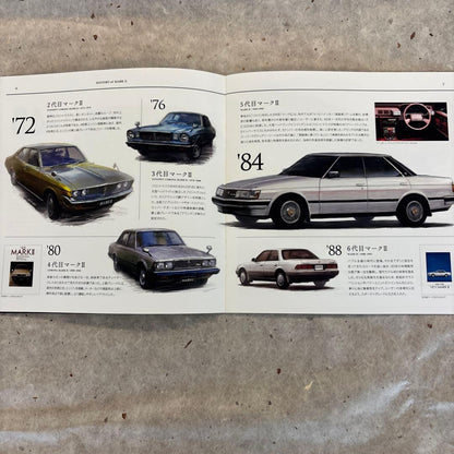 MARKX Catalog 1986-2019 MARKX
