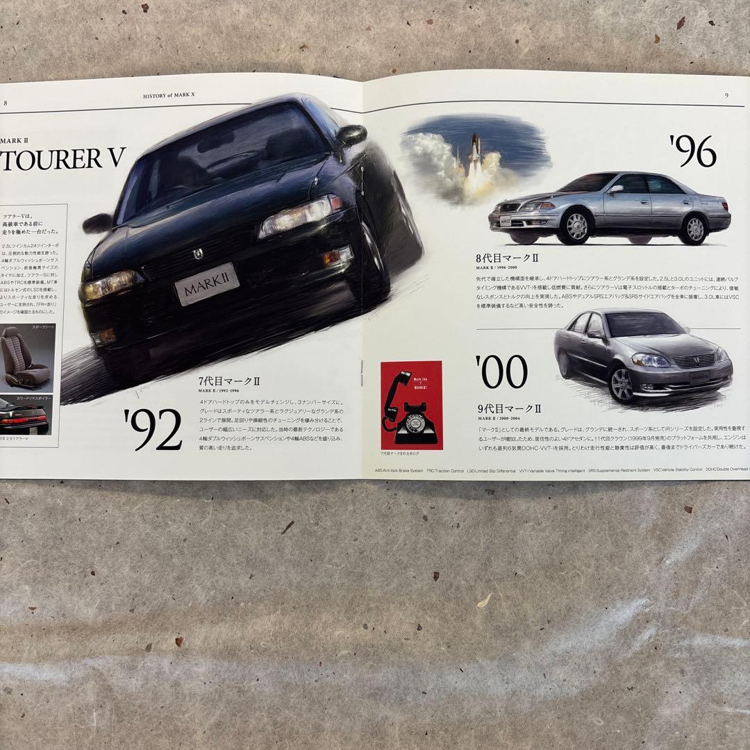 MARKX Catalog 1986-2019 MARKX