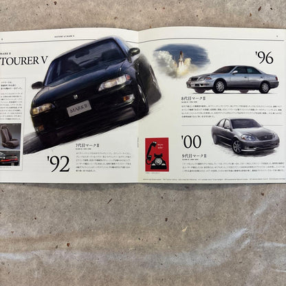 MARKX Catalog 1986-2019 MARKX