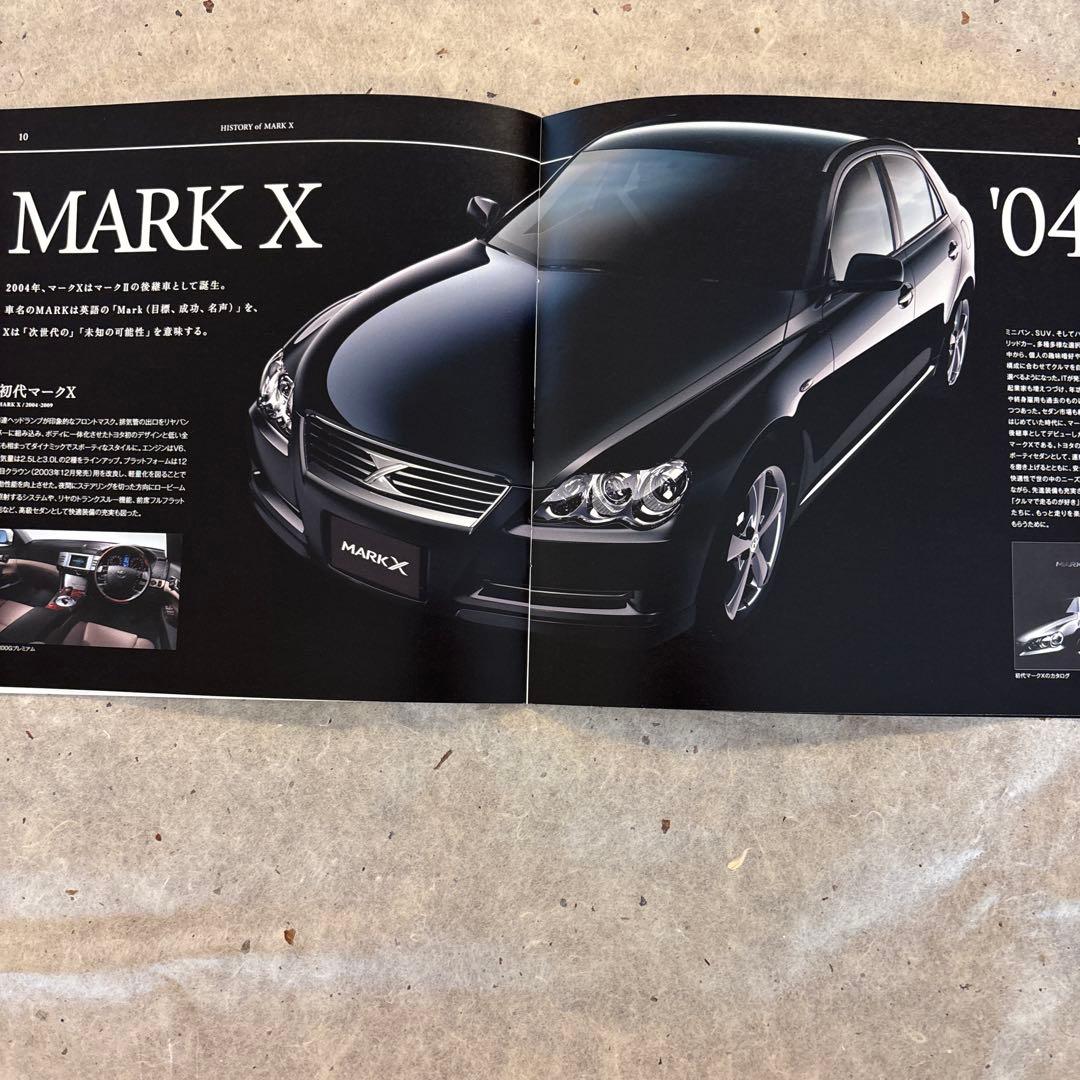 MARKX Catalog 1986-2019 MARKX