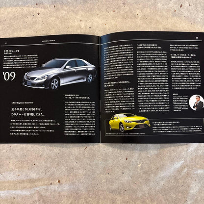 MARKX Catalog 1986-2019 MARKX