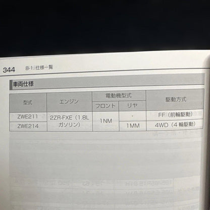 Toyota Corolla Hybrid User Manual and Navigation User Manual 2-Set Management 207