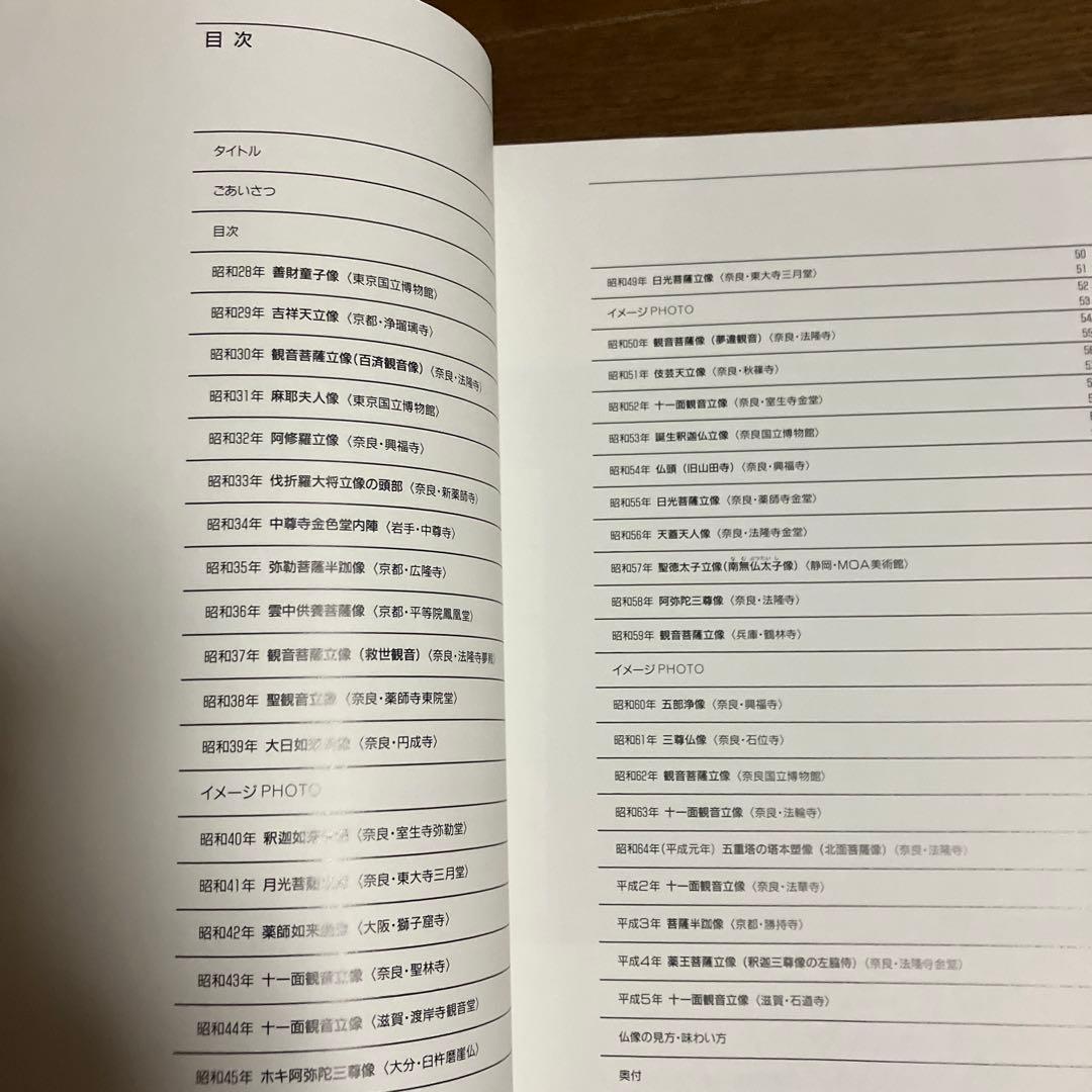 Buddha Calendar Overview