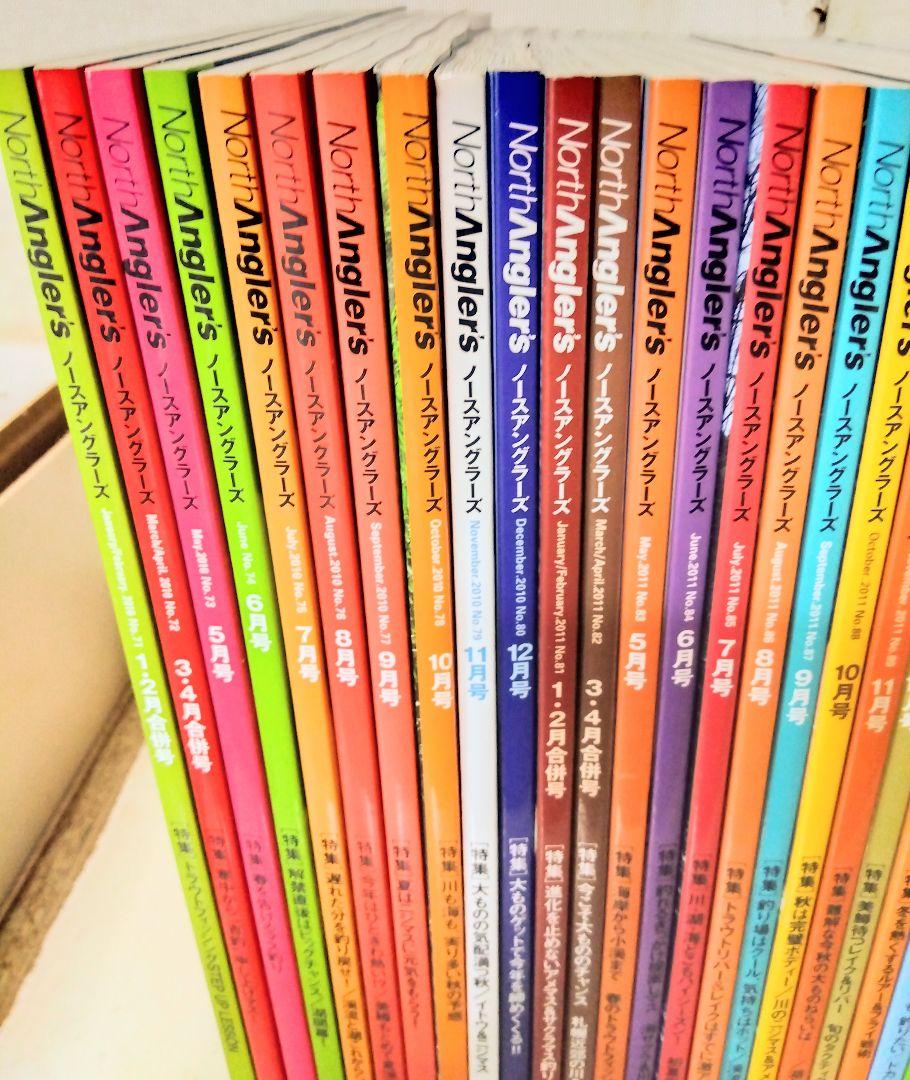 North Anglers Fishing