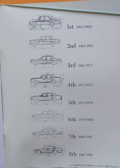 【Excellent Condition 1991】Historical Models "The History of GLORIA"