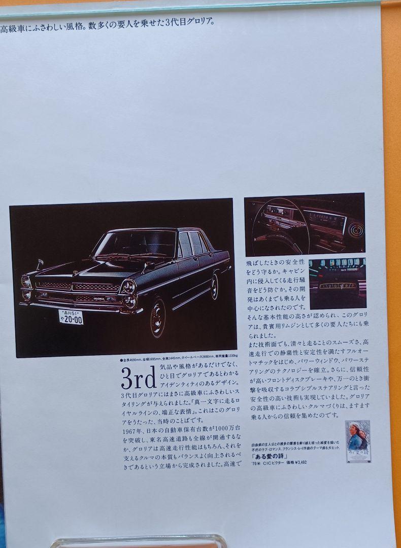 【Excellent Condition 1991】Historical Models "The History of GLORIA"