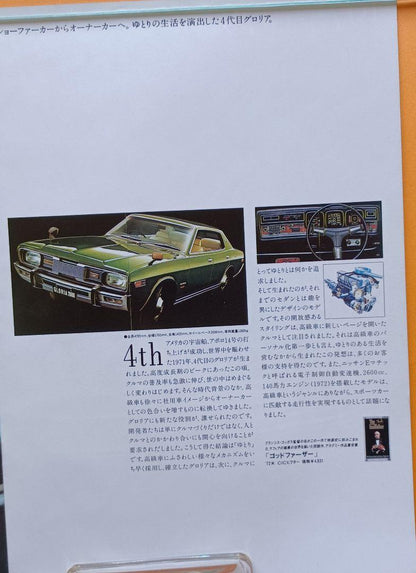 【Excellent Condition 1991】Historical Models "The History of GLORIA"