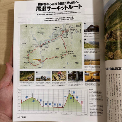 PEAKS 2021 September Issue