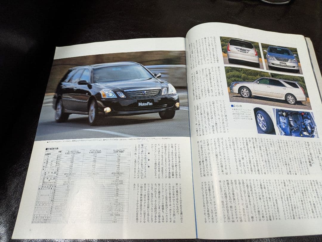 Toyota Mark II Britto Catalog