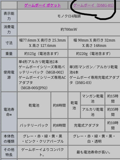 [Operation confirmed] Nintendo Game Boy Bros. Red body only