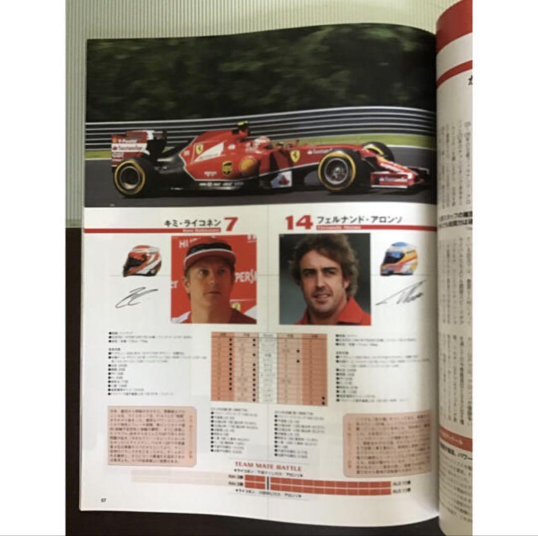 2014 F1 Report and Limited Clear File Set