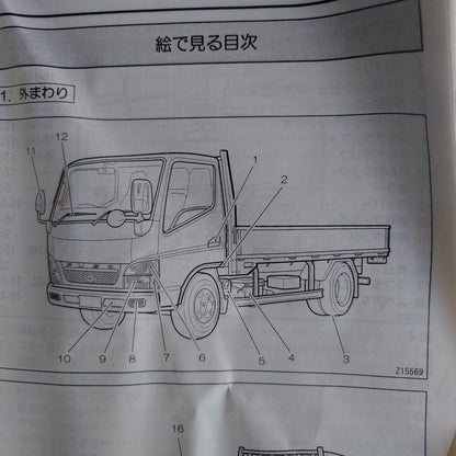 Canter User Manual 2008