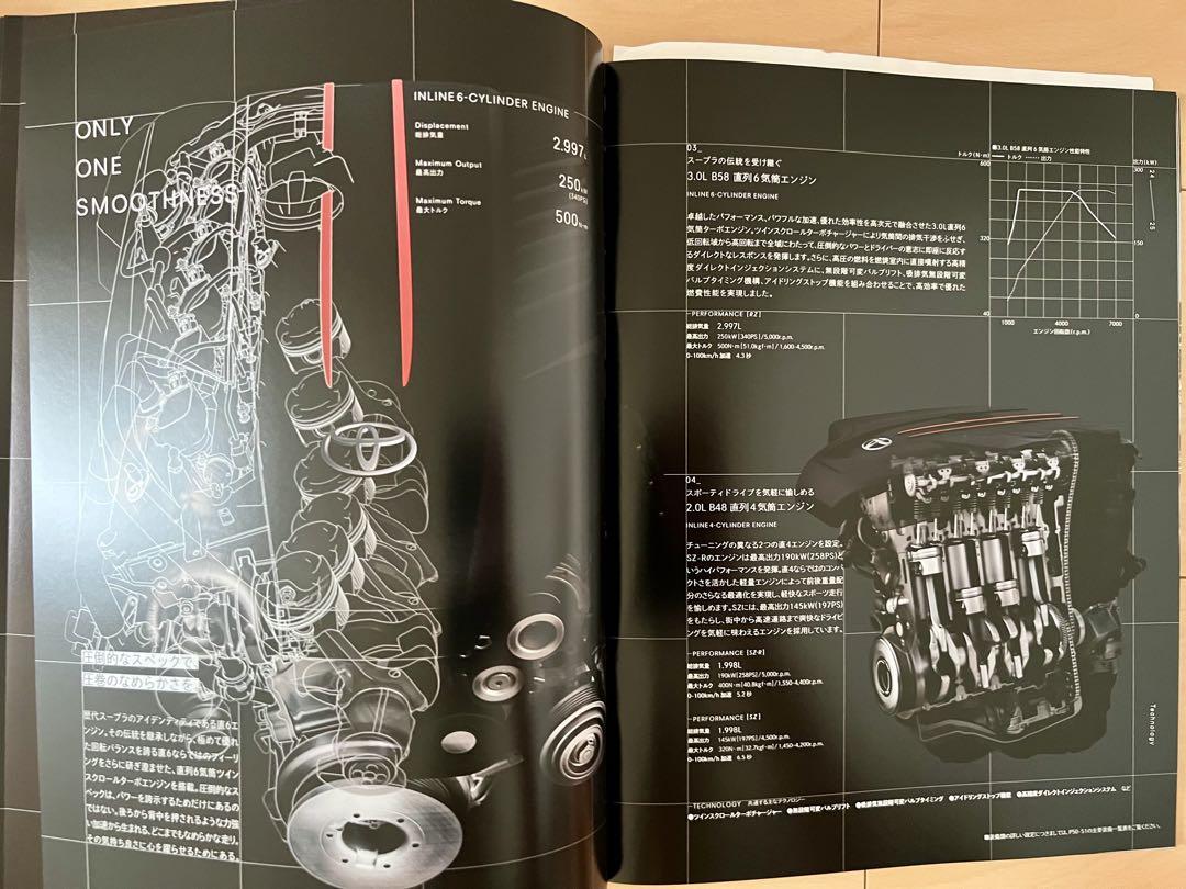 [Catalog Festival] GR Supra