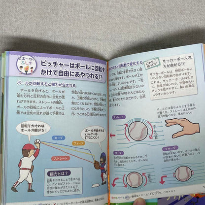 The Mysterious World Why?