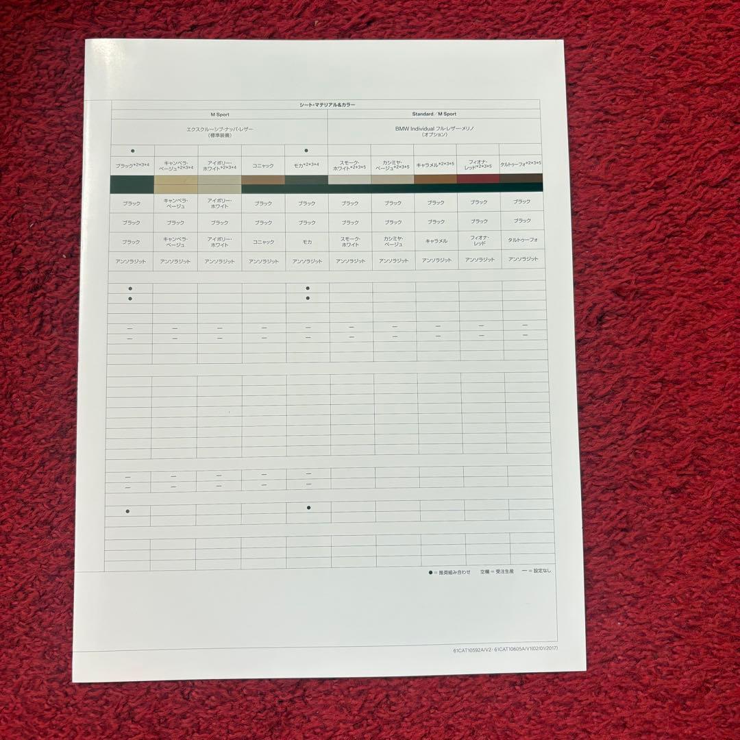 BMW 7 Series Catalog