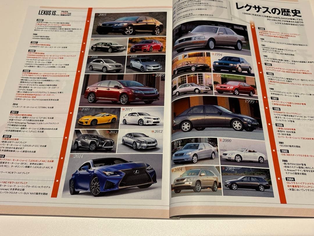 All About Lexus Magazine