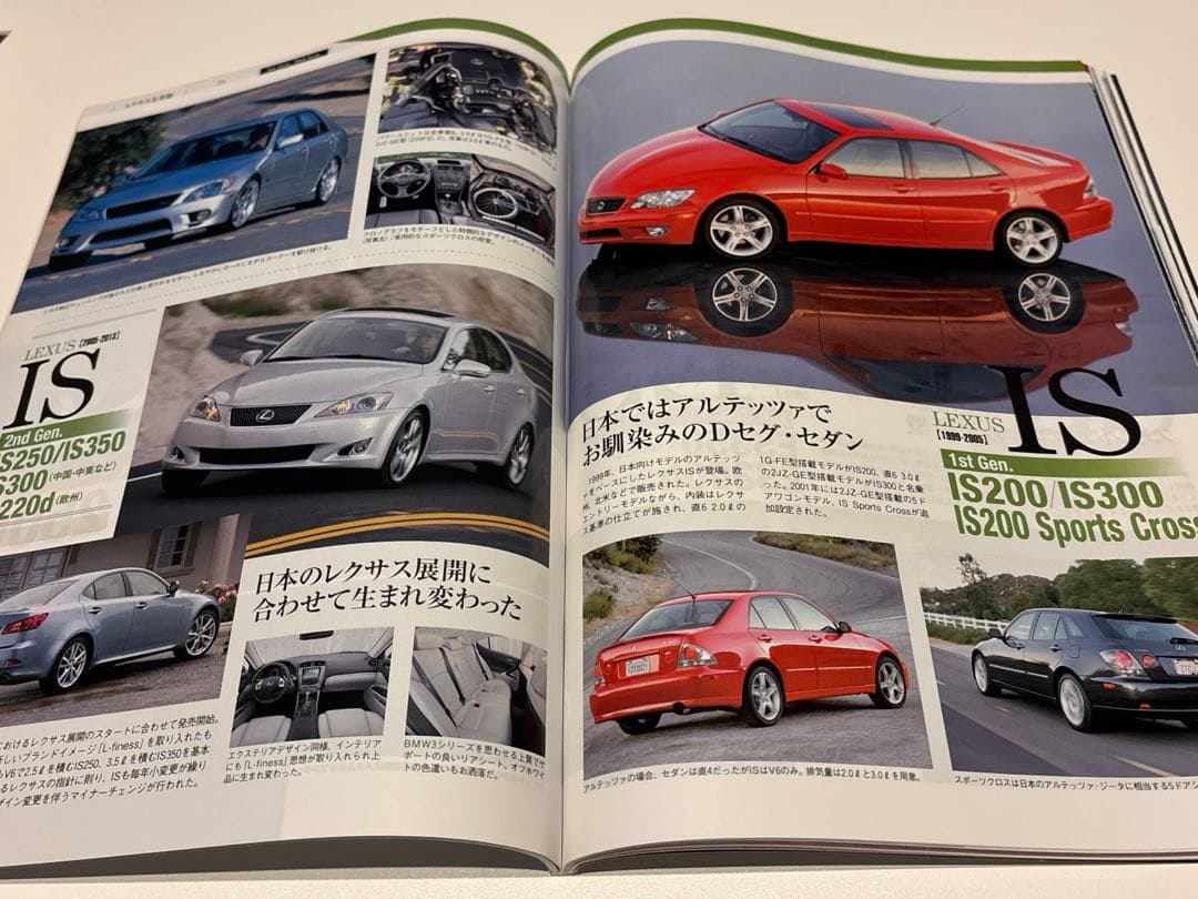 All About Lexus Magazine