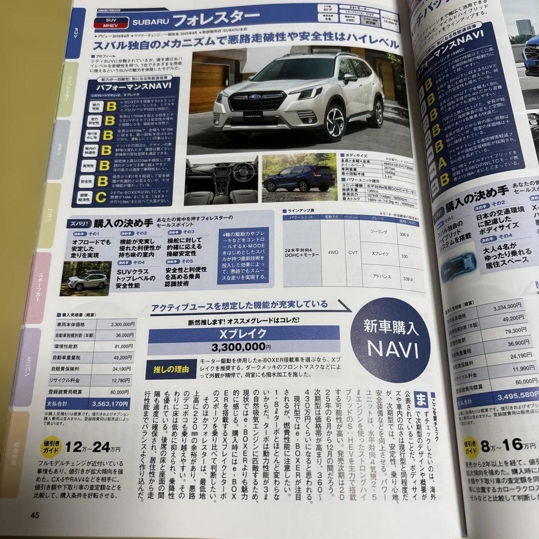 New Car Purchase Guide 2025