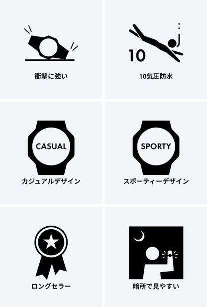 BA-110 SERIES BA-110XRG-1AJF Watch BABY-G