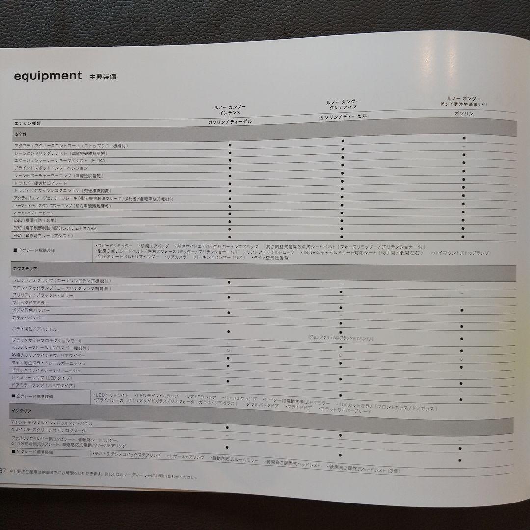 Renault Kangoo Catalog (205mm×280mm 40 pages March 2023)