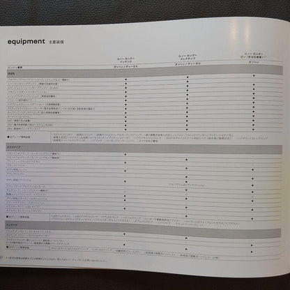 Renault Kangoo Catalog (205mm×280mm 40 pages March 2023)
